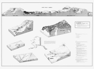 Alaska Natural Landscapes Landscape Types thumbnail